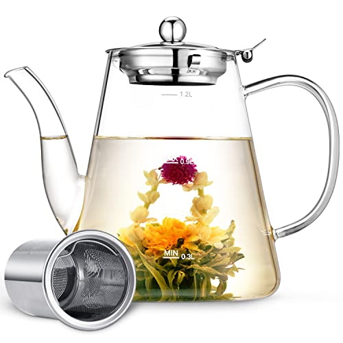 Teekanne Tests & Sieger: Teekanne Glas, Zpose 1200ml...